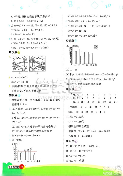 江西教育出版社2025年春阳光同学计算小达人四年级数学下册人教版武汉专版答案