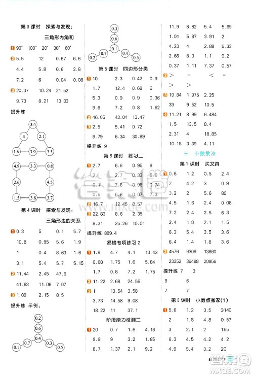 江西教育出版社2025年春阳光同学计算小达人四年级数学下册北师大版答案