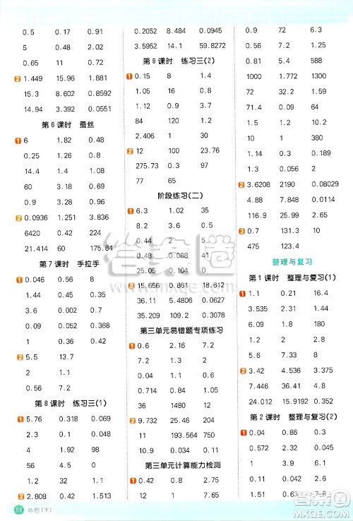 江西教育出版社2025年春阳光同学计算小达人四年级数学下册北师大版四川专版答案 江西教育出版社2025年春阳光同学计算小达人四年级数学下册北师大版四川专版答案