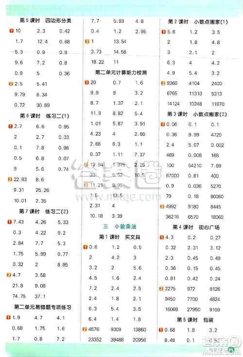 江西教育出版社2025年春阳光同学计算小达人四年级数学下册北师大版四川专版答案 江西教育出版社2025年春阳光同学计算小达人四年级数学下册北师大版四川专版答案