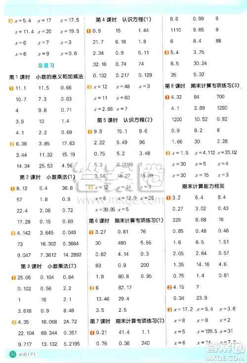 江西教育出版社2025年春阳光同学计算小达人四年级数学下册北师大版四川专版答案 江西教育出版社2025年春阳光同学计算小达人四年级数学下册北师大版四川专版答案
