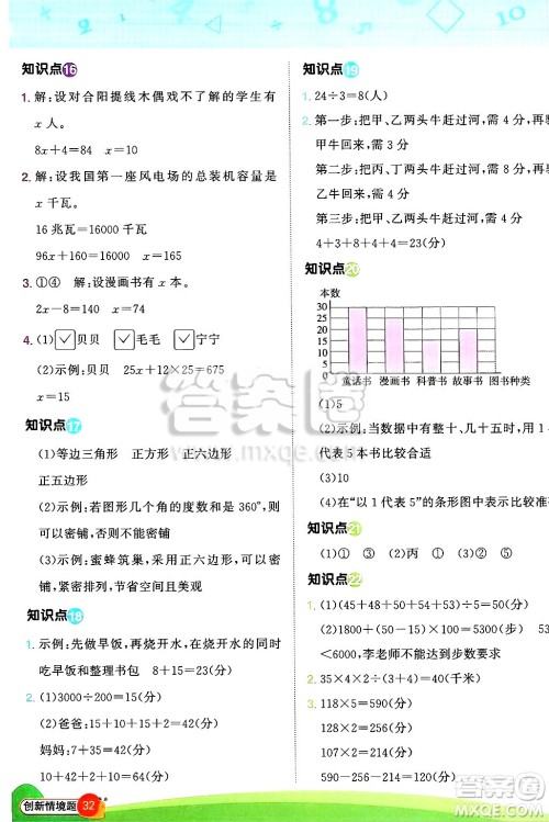 江西教育出版社2025年春阳光同学计算小达人四年级数学下册北师大版四川专版答案 江西教育出版社2025年春阳光同学计算小达人四年级数学下册北师大版四川专版答案