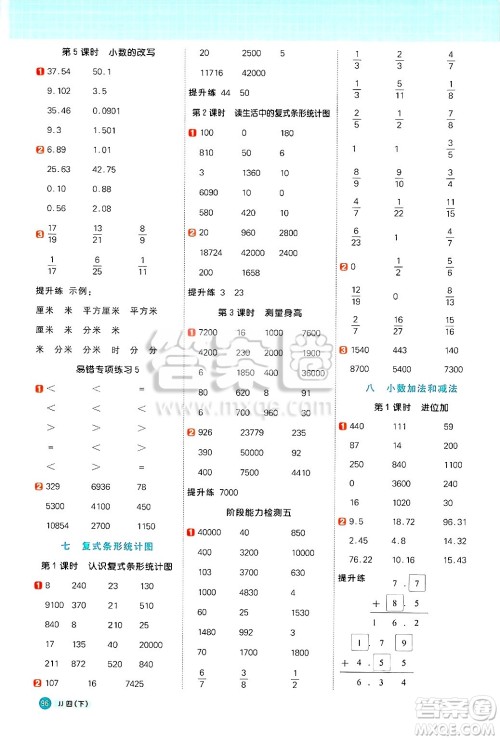 江西教育出版社2025年春阳光同学计算小达人四年级数学下册冀教版答案