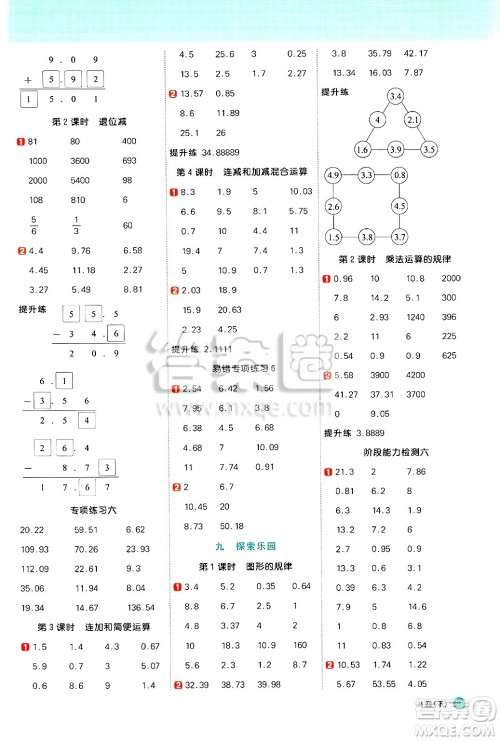 江西教育出版社2025年春阳光同学计算小达人四年级数学下册冀教版答案