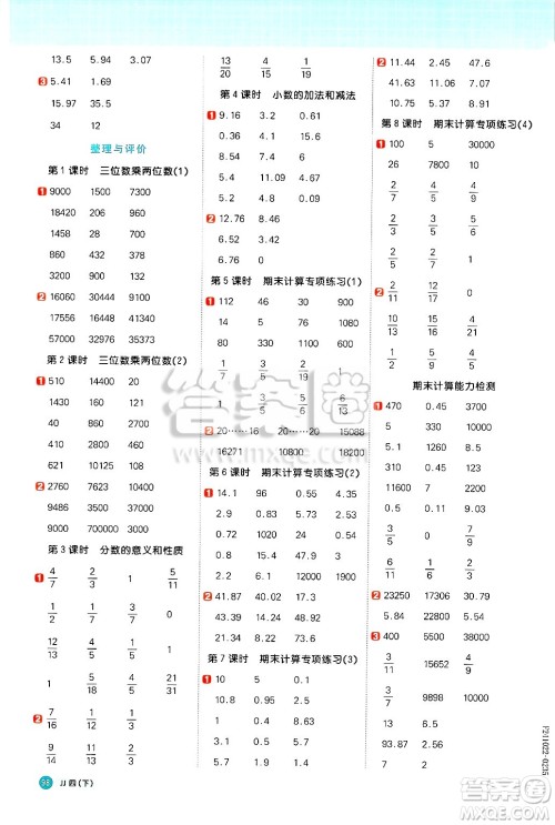 江西教育出版社2025年春阳光同学计算小达人四年级数学下册冀教版答案