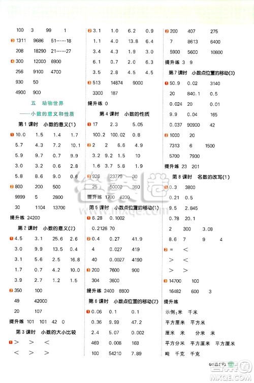 江西教育出版社2025年春阳光同学计算小达人四年级数学下册青岛版答案