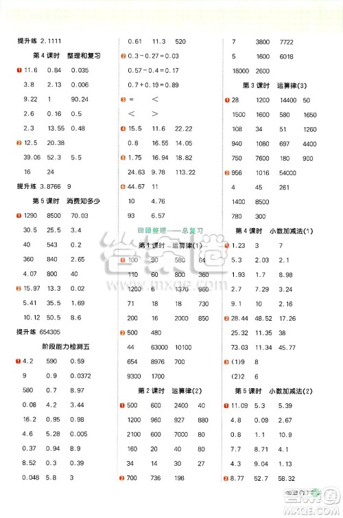 江西教育出版社2025年春阳光同学计算小达人四年级数学下册青岛版答案