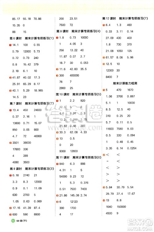 江西教育出版社2025年春阳光同学计算小达人四年级数学下册青岛版答案