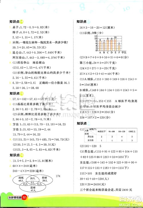 江西教育出版社2025年春阳光同学计算小达人四年级数学下册青岛版答案