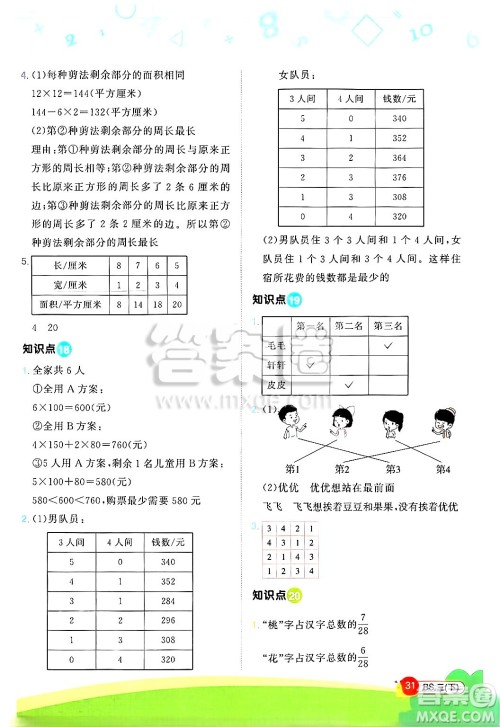 江西教育出版社2025年春阳光同学计算小达人三年级数学下册北师大版答案 江西教育出版社2025年春阳光同学计算小达人三年级数学下册北师大版答案