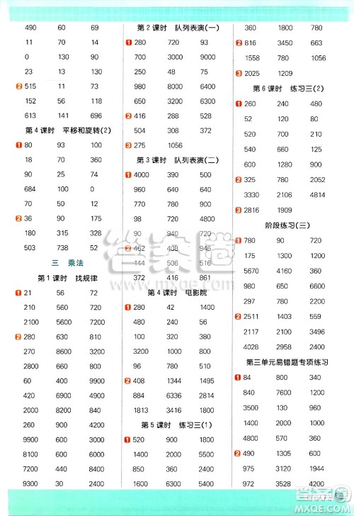 江西教育出版社2025年春阳光同学计算小达人三年级数学下册北师大版四川专版答案 江西教育出版社2025年春阳光同学计算小达人三年级数学下册北师大版四川专版答案