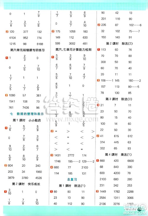 江西教育出版社2025年春阳光同学计算小达人三年级数学下册北师大版四川专版答案 江西教育出版社2025年春阳光同学计算小达人三年级数学下册北师大版四川专版答案