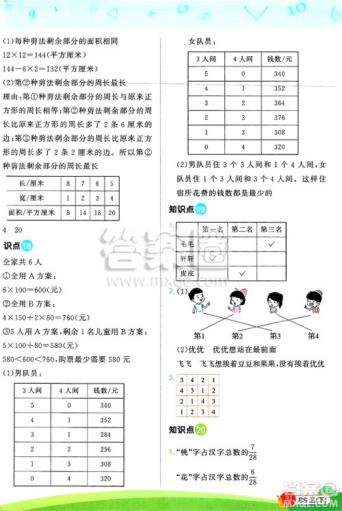 江西教育出版社2025年春阳光同学计算小达人三年级数学下册北师大版四川专版答案 江西教育出版社2025年春阳光同学计算小达人三年级数学下册北师大版四川专版答案