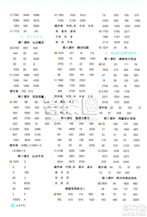 江西教育出版社2025年春阳光同学计算小达人三年级数学下册冀教版答案 江西教育出版社2025年春阳光同学计算小达人三年级数学下册冀教版答案