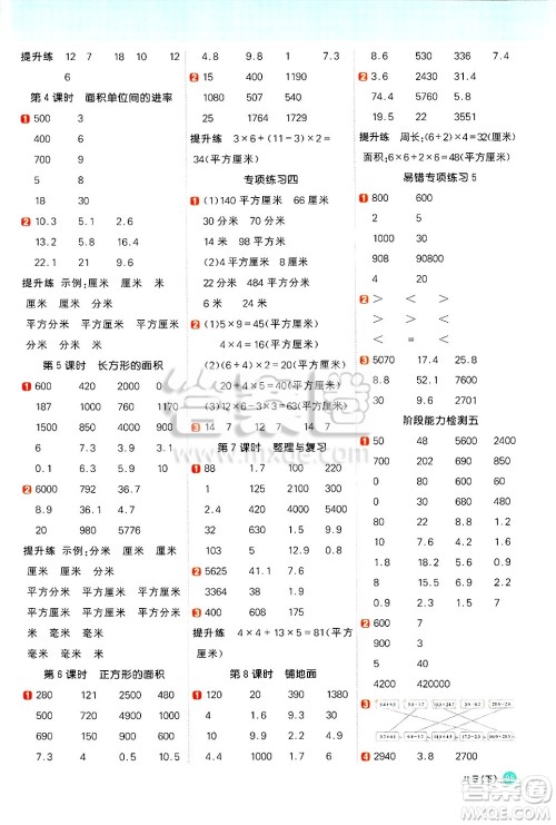 江西教育出版社2025年春阳光同学计算小达人三年级数学下册冀教版答案 江西教育出版社2025年春阳光同学计算小达人三年级数学下册冀教版答案
