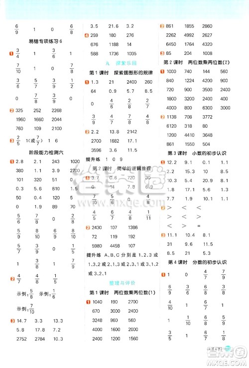 江西教育出版社2025年春阳光同学计算小达人三年级数学下册冀教版答案 江西教育出版社2025年春阳光同学计算小达人三年级数学下册冀教版答案