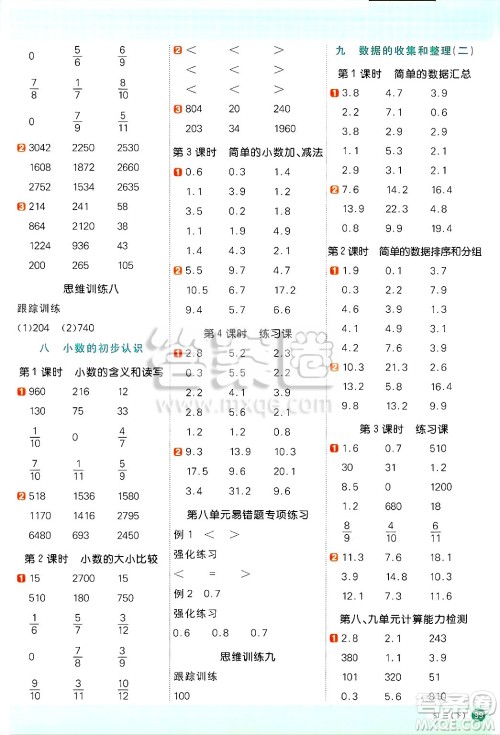 江西教育出版社2025年春阳光同学计算小达人三年级数学下册苏教版山西专版答案 江西教育出版社2025年春阳光同学计算小达人三年级数学下册苏教版山西专版答案