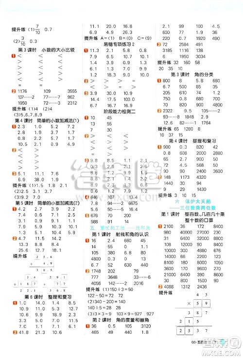 江西教育出版社2025年春阳光同学计算小达人三年级数学下册青岛版五四制答案 江西教育出版社2025年春阳光同学计算小达人三年级数学下册青岛版五四制答案
