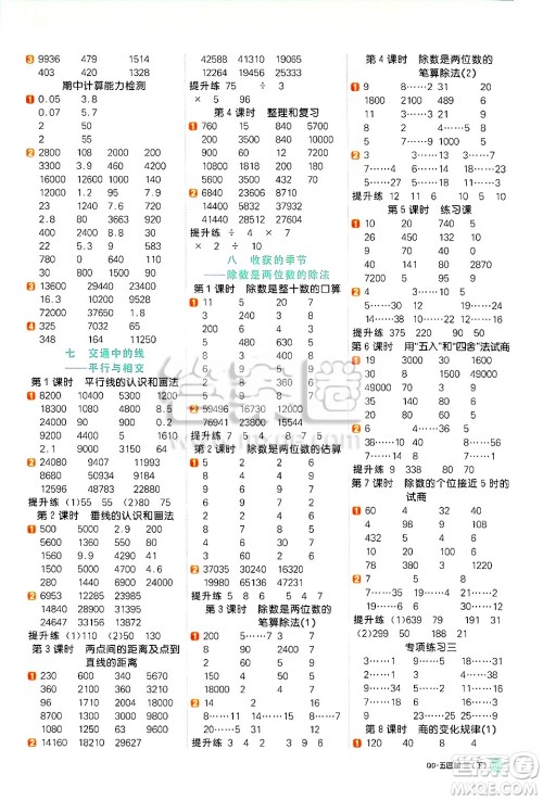 江西教育出版社2025年春阳光同学计算小达人三年级数学下册青岛版五四制答案 江西教育出版社2025年春阳光同学计算小达人三年级数学下册青岛版五四制答案