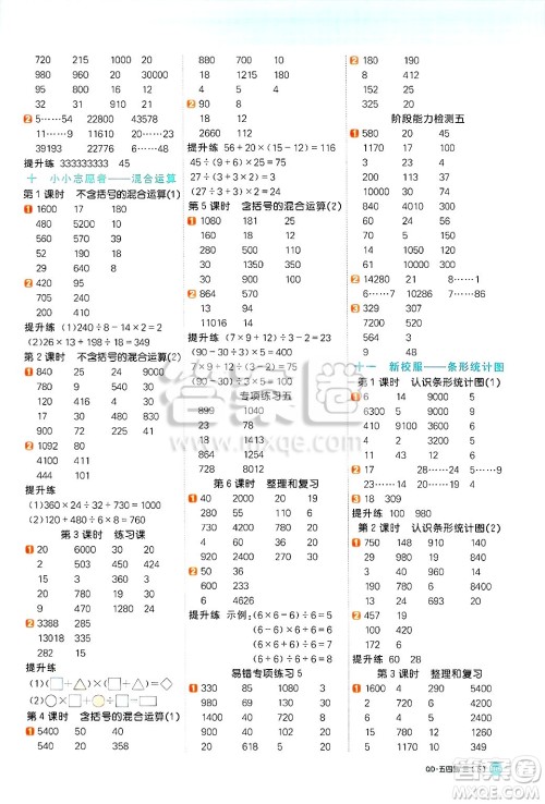 江西教育出版社2025年春阳光同学计算小达人三年级数学下册青岛版五四制答案 江西教育出版社2025年春阳光同学计算小达人三年级数学下册青岛版五四制答案