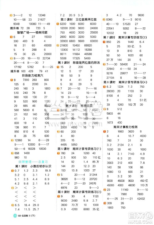 江西教育出版社2025年春阳光同学计算小达人三年级数学下册青岛版五四制答案 江西教育出版社2025年春阳光同学计算小达人三年级数学下册青岛版五四制答案