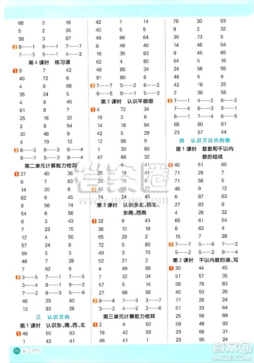 江西教育出版社2025年春阳光同学计算小达人二年级数学下册苏教版山西专版答案