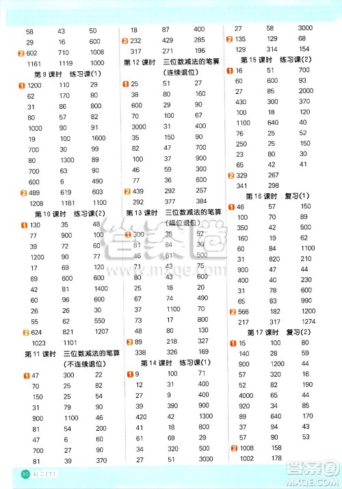 江西教育出版社2025年春阳光同学计算小达人二年级数学下册苏教版山西专版答案