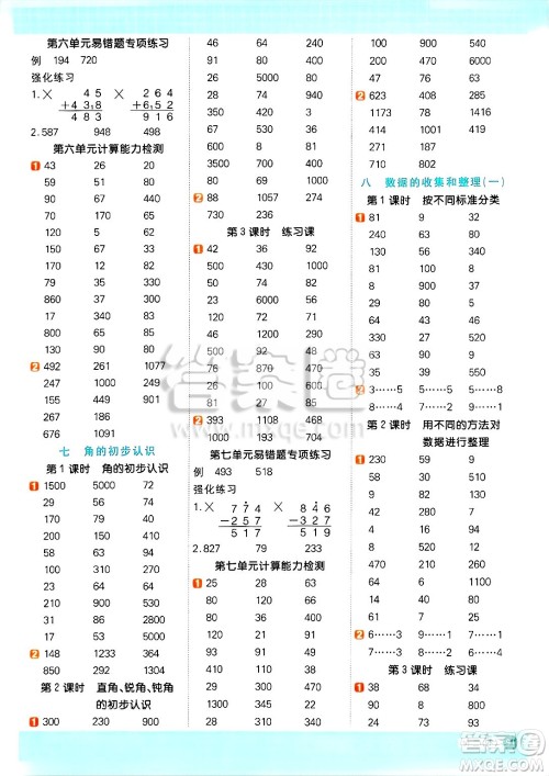 江西教育出版社2025年春阳光同学计算小达人二年级数学下册苏教版山西专版答案