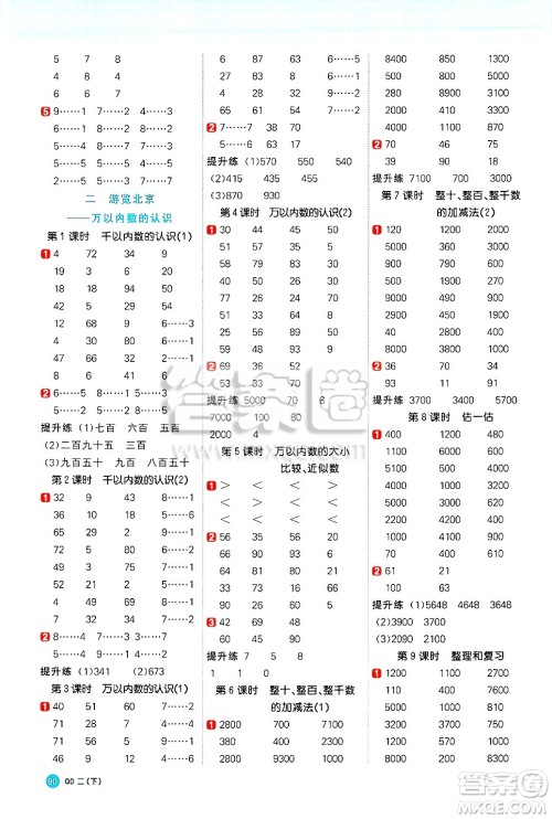 江西教育出版社2025年春阳光同学计算小达人二年级数学下册青岛版答案