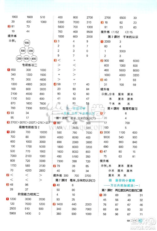 江西教育出版社2025年春阳光同学计算小达人二年级数学下册青岛版答案