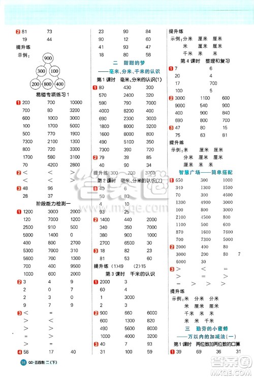江西教育出版社2025年春阳光同学计算小达人二年级数学下册青岛版五四制答案