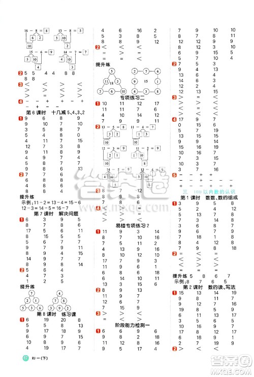 江西教育出版社2025年春阳光同学计算小达人一年级数学下册人教版答案