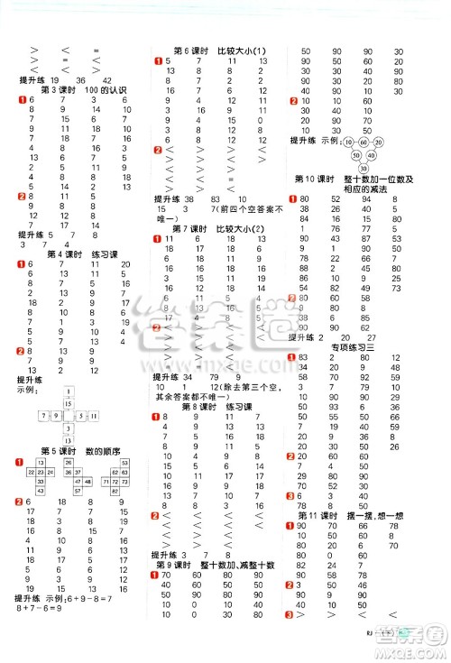 江西教育出版社2025年春阳光同学计算小达人一年级数学下册人教版答案