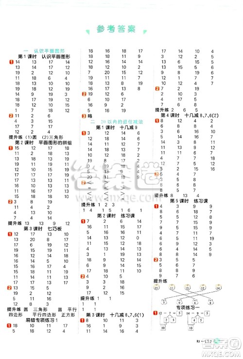 江西教育出版社2025年春阳光同学计算小达人一年级数学下册人教版答案