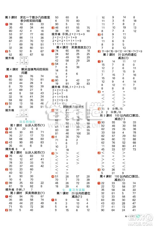 江西教育出版社2025年春阳光同学计算小达人一年级数学下册人教版答案