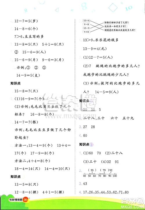 江西教育出版社2025年春阳光同学计算小达人一年级数学下册北师大版四川专版答案
