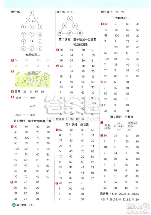 江西教育出版社2025年春阳光同学计算小达人一年级数学下册青岛版答案