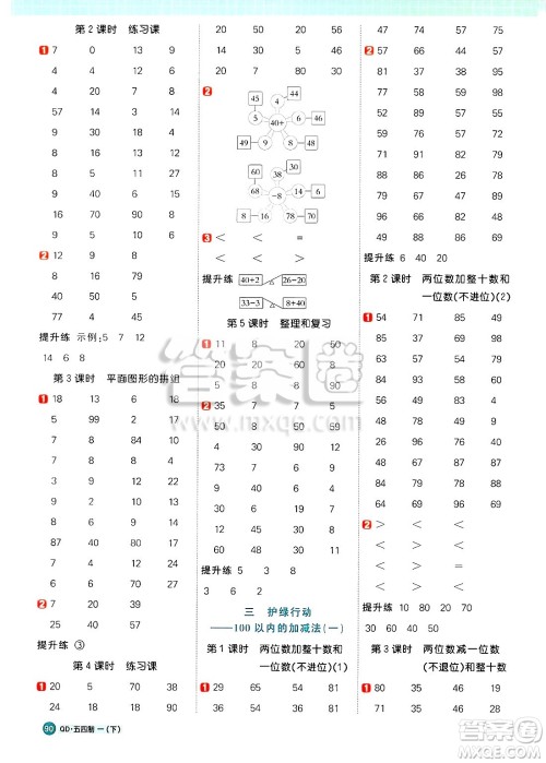 江西教育出版社2025年春阳光同学计算小达人一年级数学下册青岛版答案
