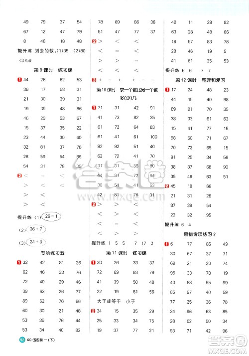 江西教育出版社2025年春阳光同学计算小达人一年级数学下册青岛版答案