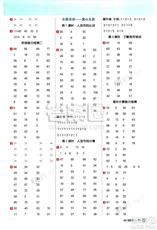 江西教育出版社2025年春阳光同学计算小达人一年级数学下册青岛版答案