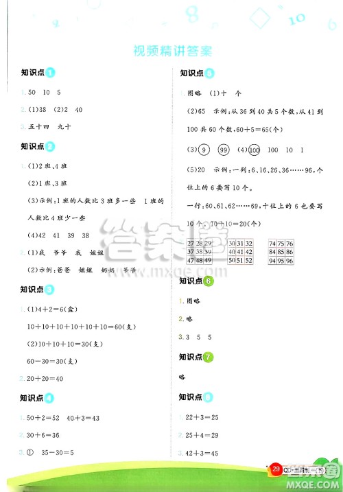 江西教育出版社2025年春阳光同学计算小达人一年级数学下册青岛版答案