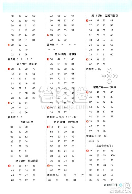 江西教育出版社2025年春阳光同学计算小达人一年级数学下册青岛版答案