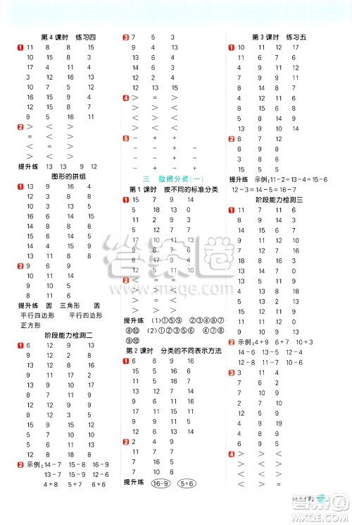江西教育出版社2025年春阳光同学计算小达人一年级数学下册苏教版山西专版答案