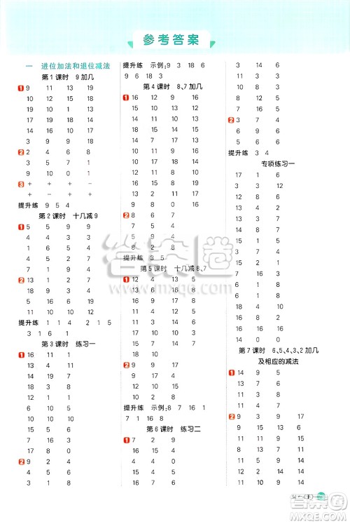 江西教育出版社2025年春阳光同学计算小达人一年级数学下册苏教版山西专版答案