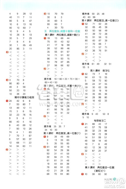 江西教育出版社2025年春阳光同学计算小达人一年级数学下册苏教版山西专版答案