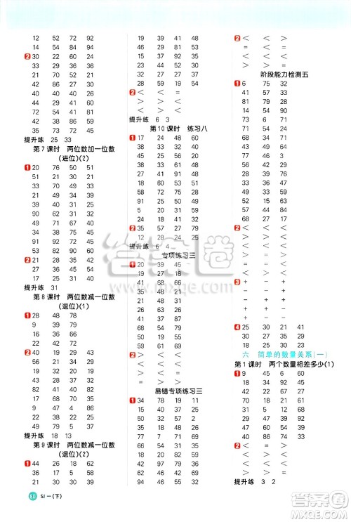 江西教育出版社2025年春阳光同学计算小达人一年级数学下册苏教版山西专版答案