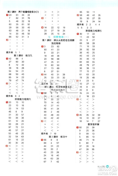 江西教育出版社2025年春阳光同学计算小达人一年级数学下册苏教版山西专版答案