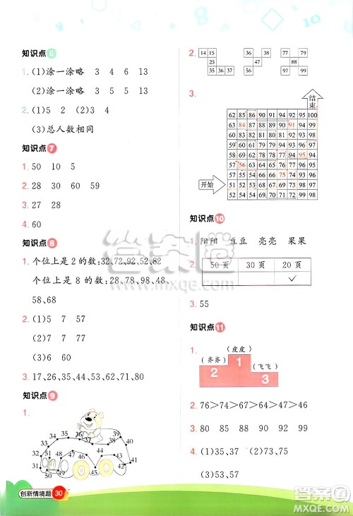 江西教育出版社2025年春阳光同学计算小达人一年级数学下册苏教版山西专版答案