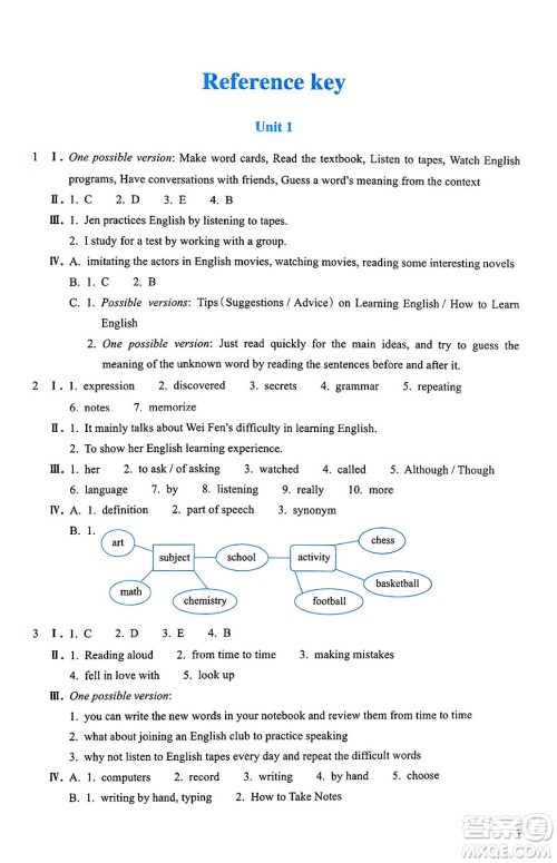浙江教育出版社2025年春英语作业本九年级英语下册通用版答案