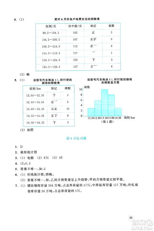 浙江教育出版社2025年春数学作业本七年级数学下册通用版答案
